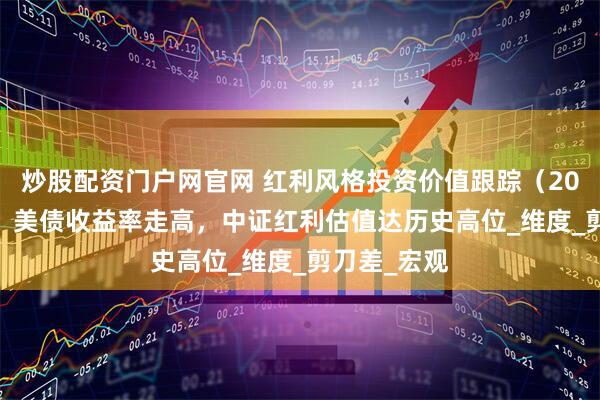 炒股配资门户网官网 红利风格投资价值跟踪（2025W21）：美债收益率走高，中证红利估值达历史高位_维度_剪刀差_宏观