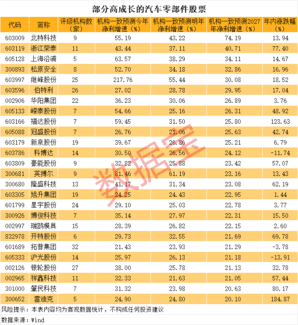 正规配资炒股 美国至6月6日当周EIA原油库存减少364.4万桶